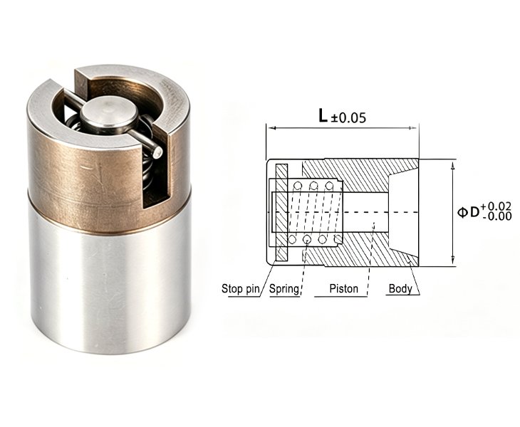 Materials and treatment options
